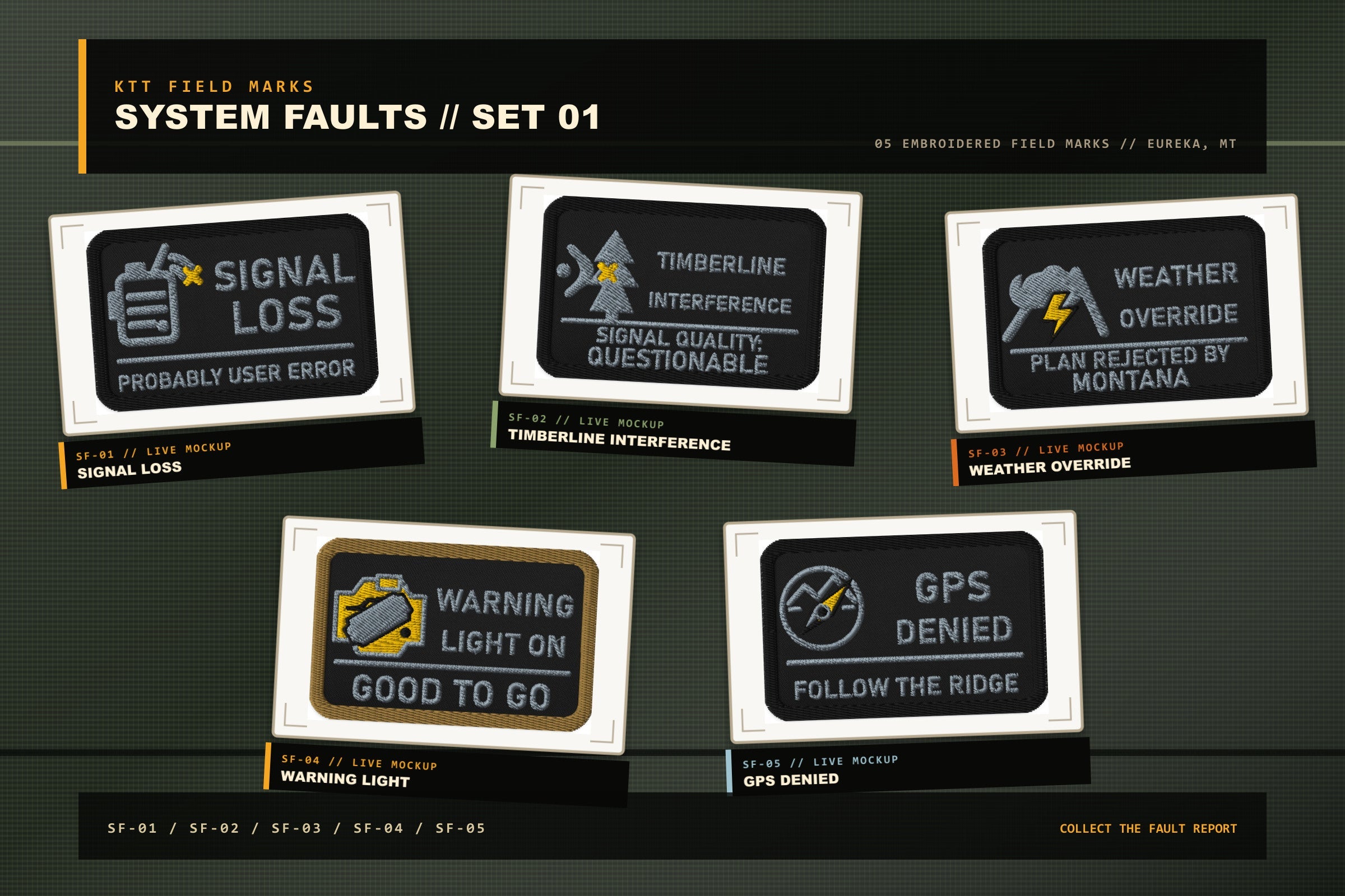 System Faults Set 01 exact embroidered patch collection